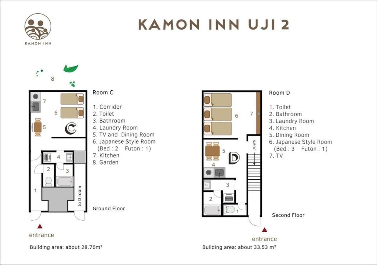 京都のお茶街 Kamon Inn 宇治 Exterior photo
